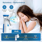 mesh Nebulizer