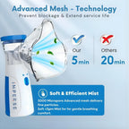 mesh Nebulizer